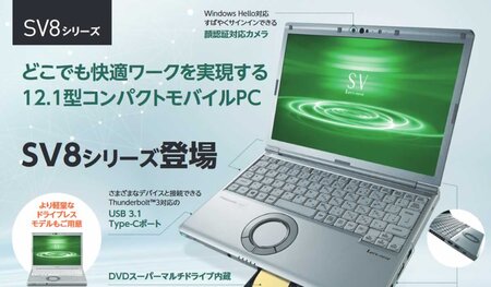 Let's note SV8 CF-SV8RDCVS 1200.jpg